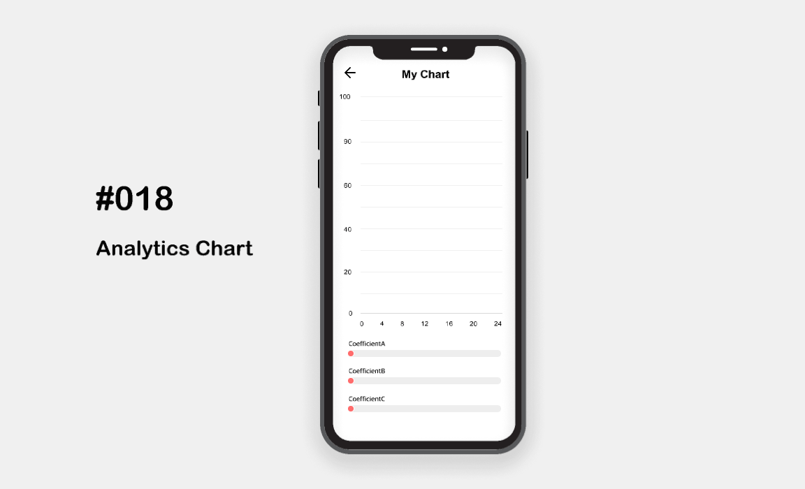 Daily UI